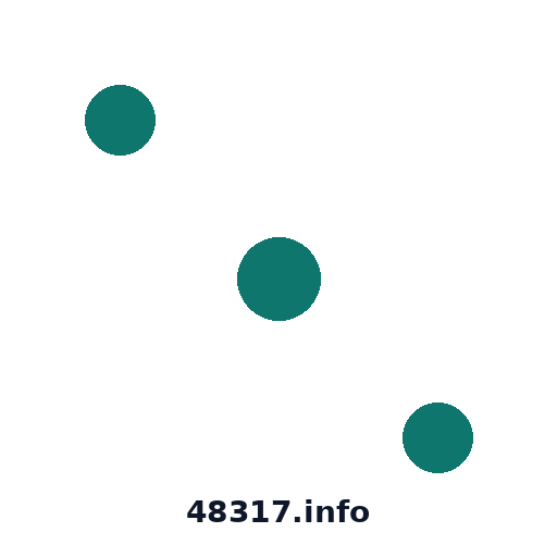 48317.info